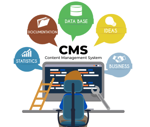 Open Source CMS Development Company