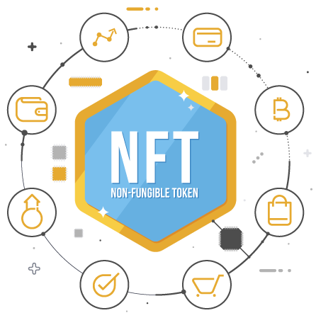 NFT Development Company